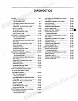 celicashopmanual1 Page 201