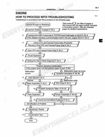 celicashopmanual1 Page 203