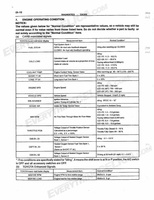 celicashopmanual1 Page 214