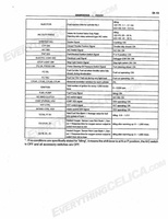 celicashopmanual1 Page 215