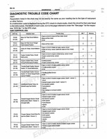celicashopmanual1 Page 216