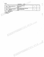celicashopmanual1 Page 220