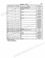 celicashopmanual1 Page 223