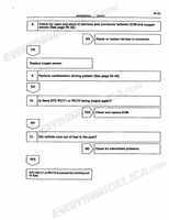 celicashopmanual1 Page 265