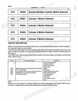 celicashopmanual1 Page 266