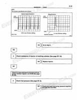 celicashopmanual1 Page 271