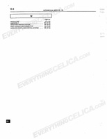 celicashopmanual1 Page 810