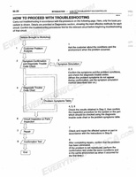 celicashopmanual1 Page 030