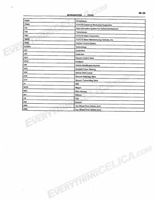 celicashopmanual1 Page 047