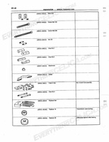 celicashopmanual1 Page 102