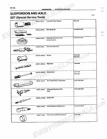 celicashopmanual1 Page 118