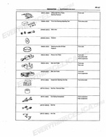 celicashopmanual1 Page 119