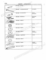 celicashopmanual1 Page 120