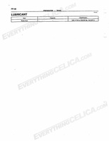 celicashopmanual1 Page 128