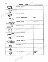 celicashopmanual1 Page 130