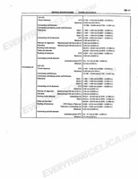 celicashopmanual1 Page 153