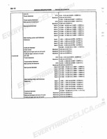 celicashopmanual1 Page 154