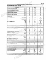 celicashopmanual1 Page 155