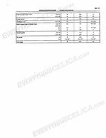 celicashopmanual1 Page 157