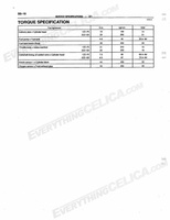celicashopmanual1 Page 160