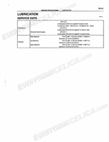 celicashopmanual1 Page 163