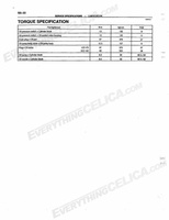 celicashopmanual1 Page 164
