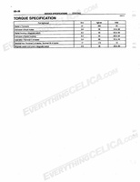 celicashopmanual1 Page 168