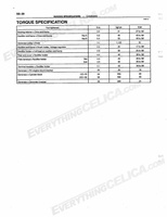 celicashopmanual1 Page 170