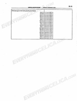 celicashopmanual1 Page 175