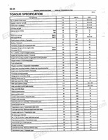 celicashopmanual1 Page 176
