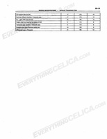 celicashopmanual1 Page 177