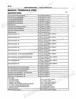 celicashopmanual1 Page 178