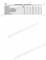 celicashopmanual1 Page 182