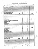 celicashopmanual1 Page 184