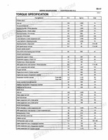 celicashopmanual1 Page 189