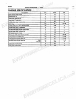 celicashopmanual1 Page 192