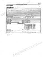 celicashopmanual1 Page 193