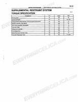celicashopmanual1 Page 195