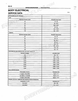 celicashopmanual1 Page 196