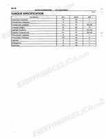 celicashopmanual1 Page 200