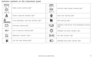 celica owners manual 005