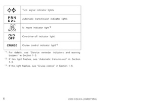 celica owners manual 006