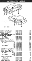 celica-04-information-labels