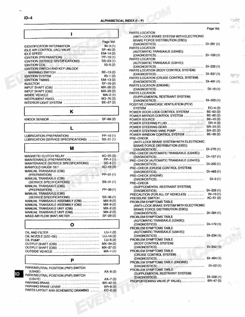 celicashopmanual1_Page_808.jpg
