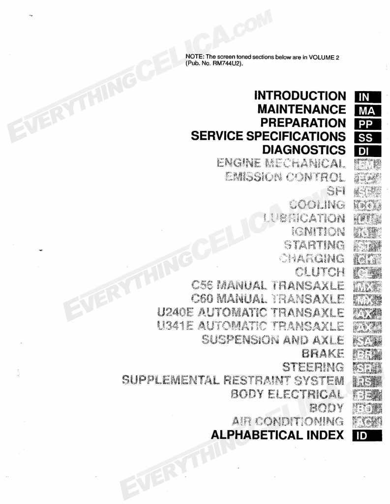 celicashopmanual1_Page_007.jpg